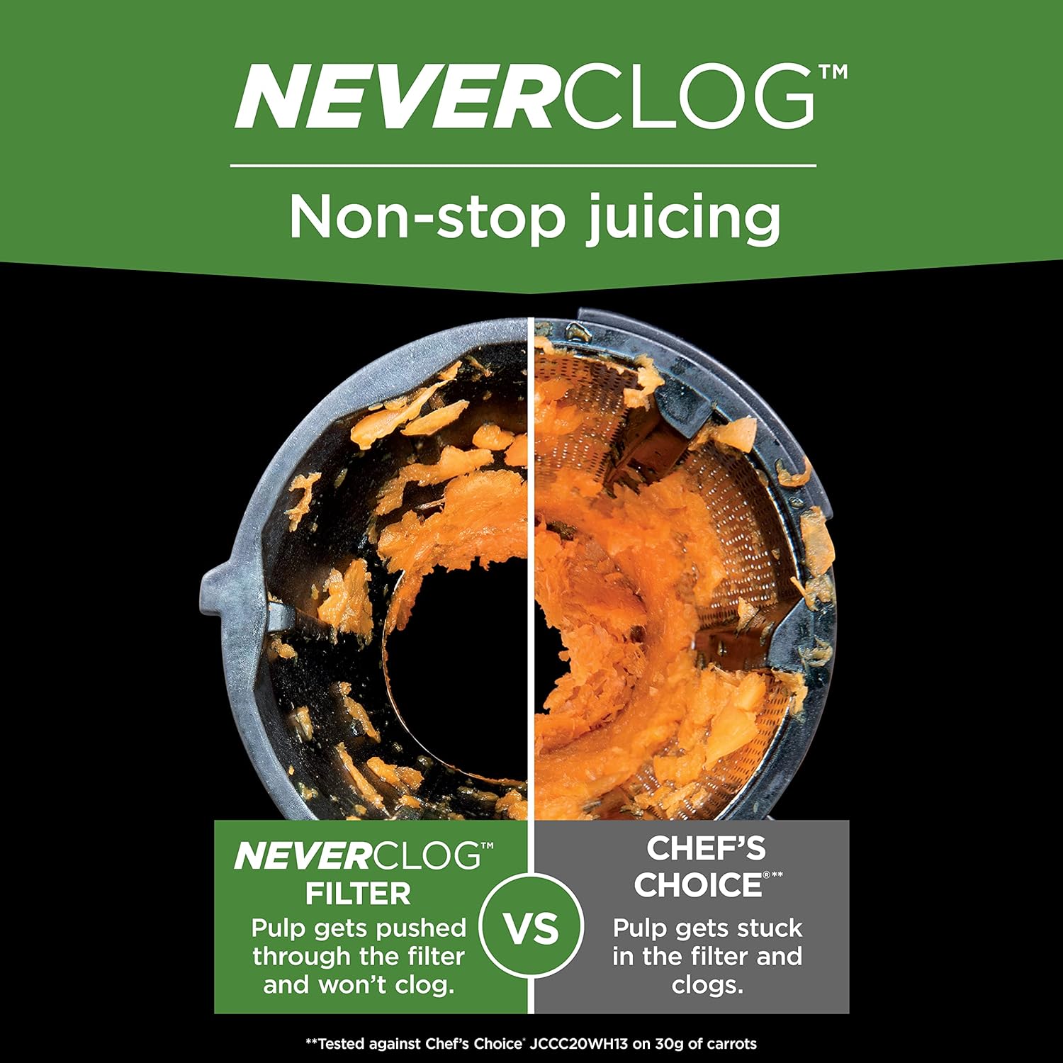 TorqueGrind JC151 NeverClog Cold Press Juicer, Powerful Slow Juicer with Total Pulp Control, Countertop, Electric, 2 Pulp Functions, Dishwasher Safe, 2nd Generation, Charcoal